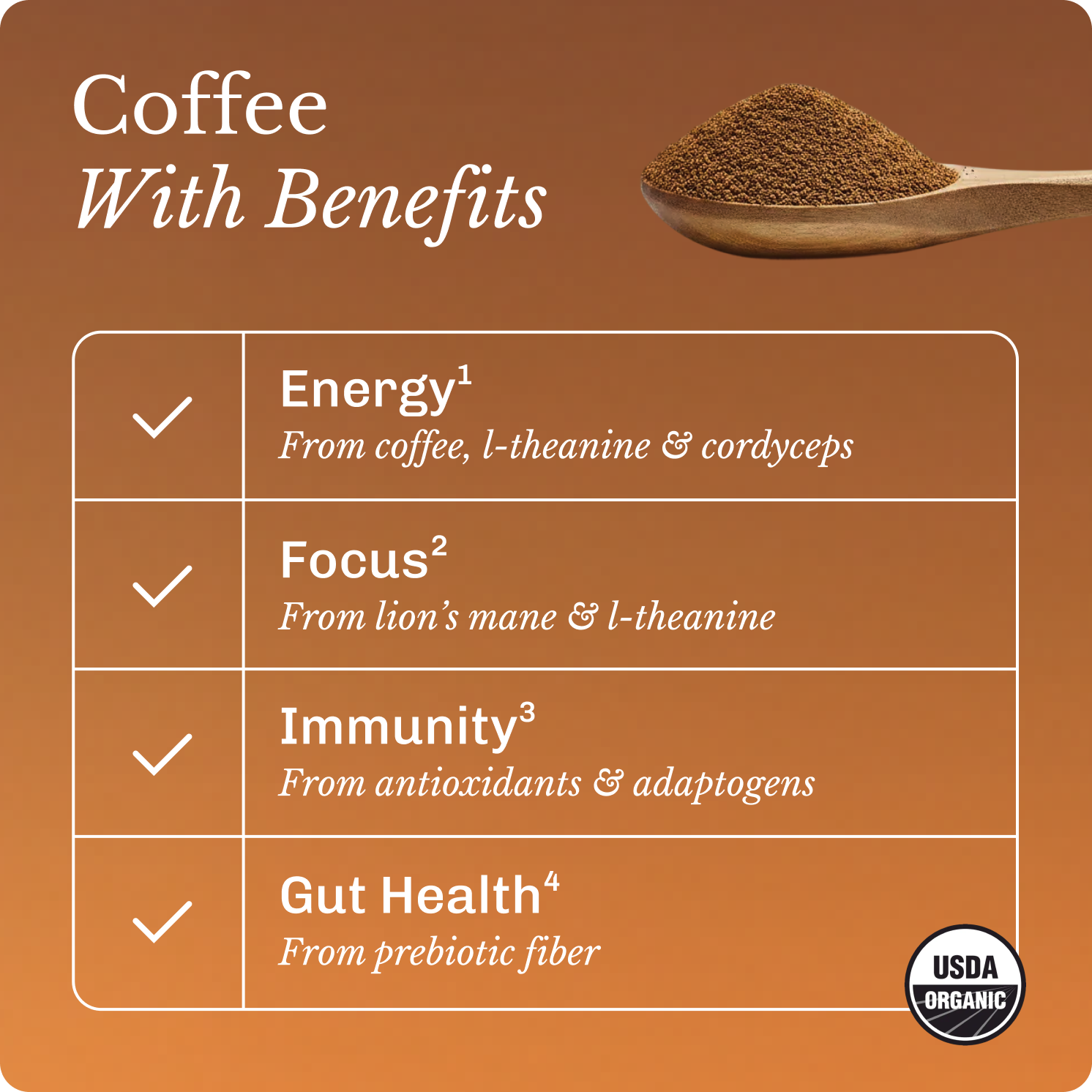 coffee-starter-kit-a5 Frame11613.png