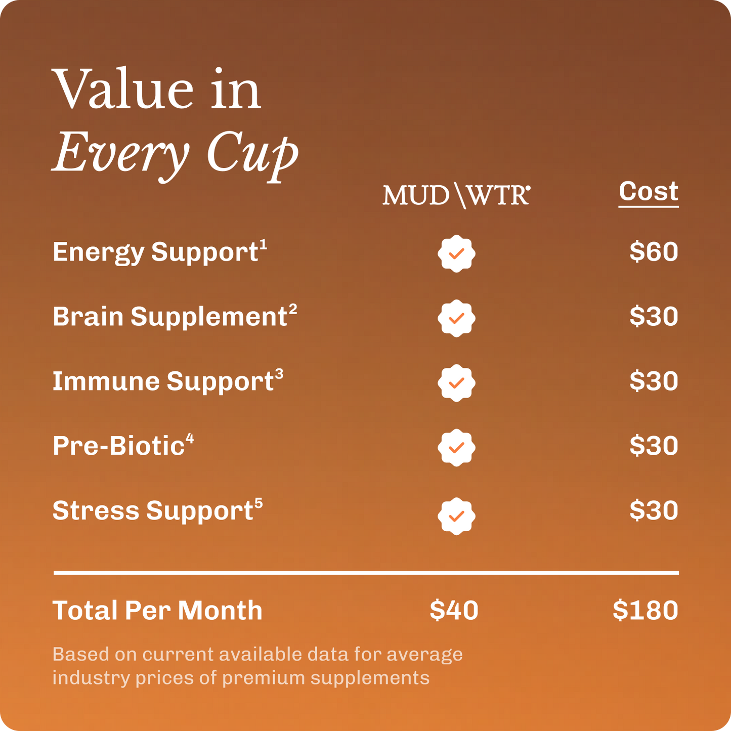coffee-starter-kit-a5 Frame11617.png