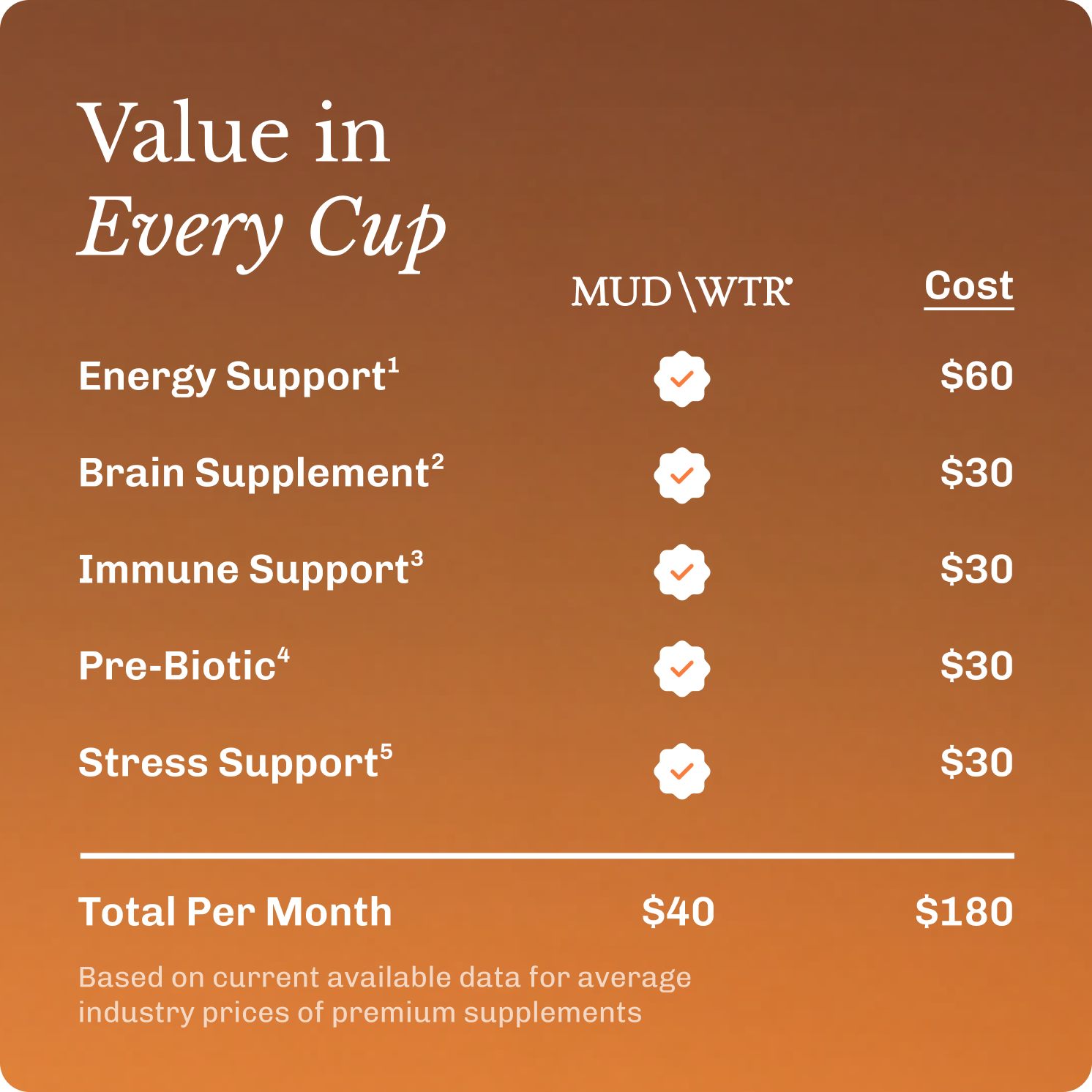 coffee-starter-kit-a5 Frame11617.png