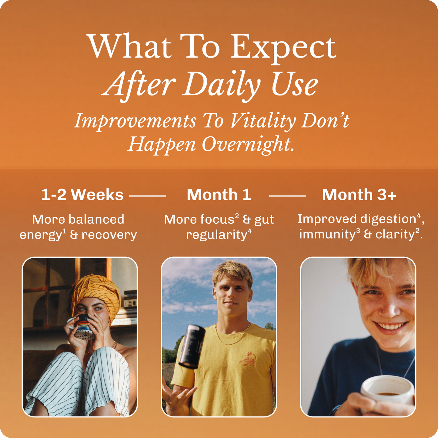 coffee-starter-kit-a5 Frame11618.png