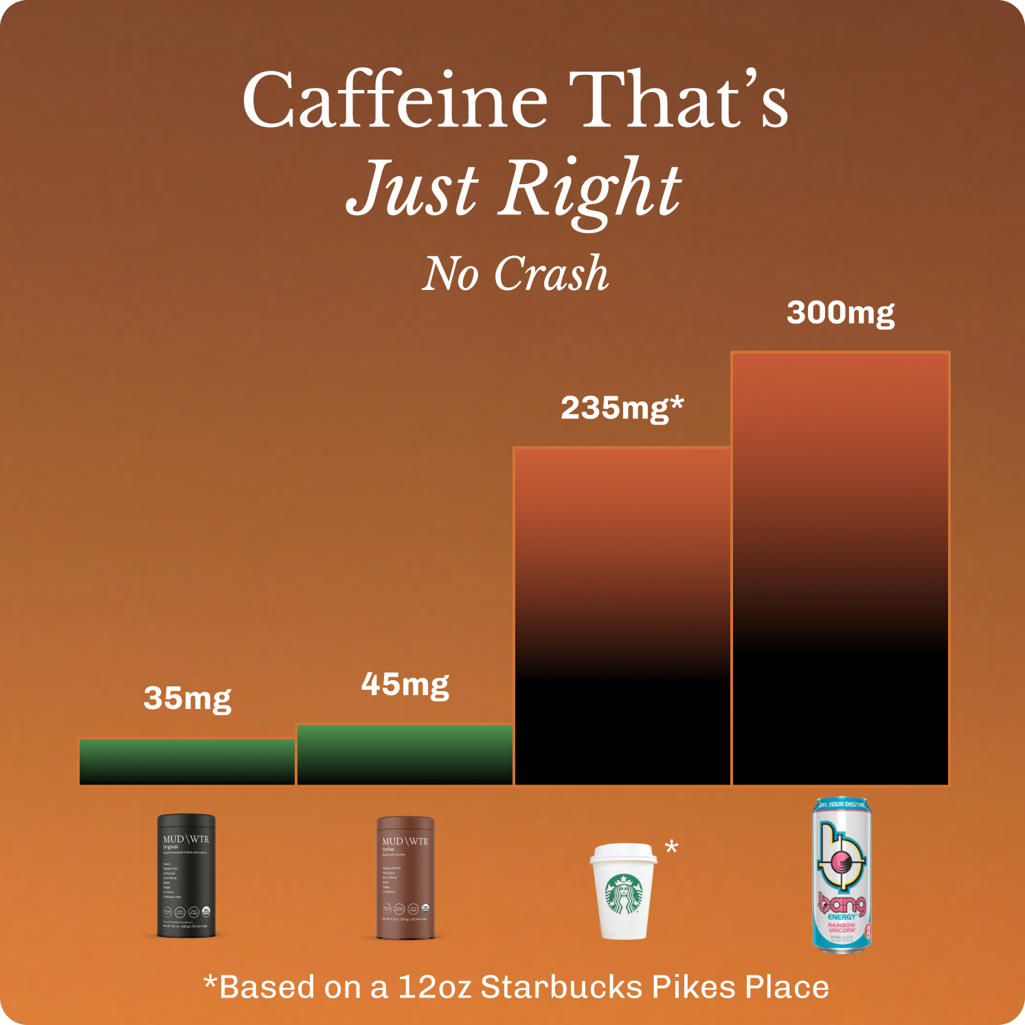 coffee-starter-kit-a5 Frame11619.png