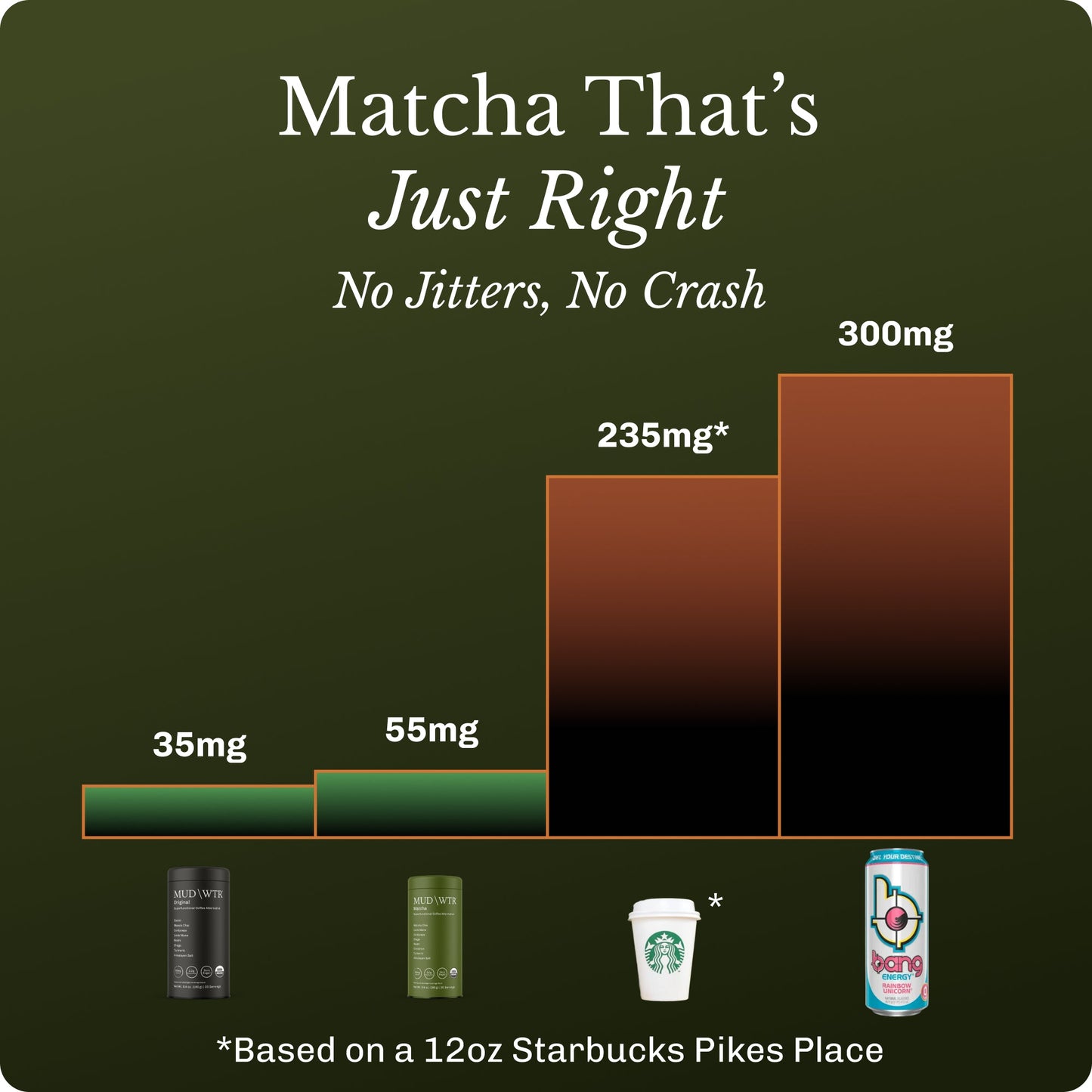 matcha-90-serving-x0 Matcha-Sticks_Image_13.jpg