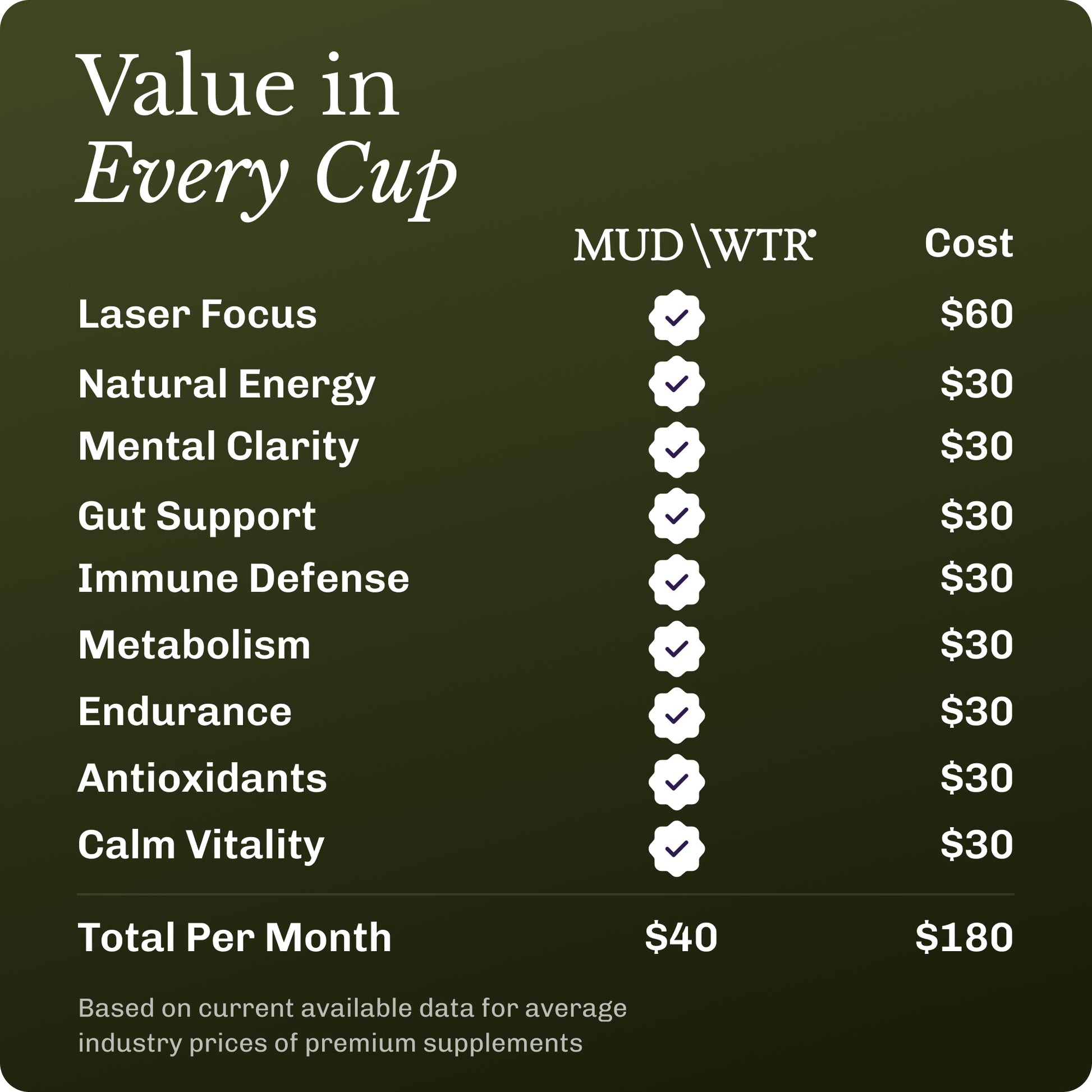 matcha-90-serving-x0 Matcha_image_07.jpg