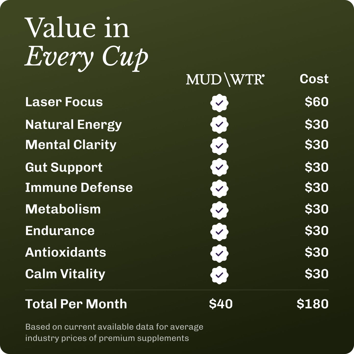 matcha-30-serving-y8 Matcha_image_07_35ce29e5-45c0-475e-b502-fb9beaf02658.jpg