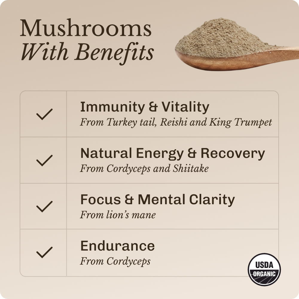 mushroom-boost-30-serving-m4 Mushroom_Boost_Image_02.jpg