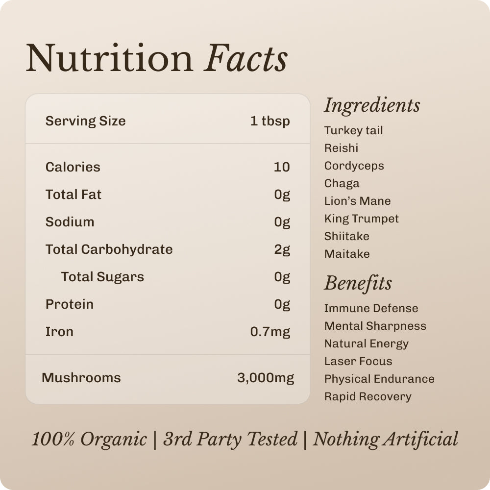 mushroom-boost-30-serving-m4 Mushroom_Boost_Image_04.jpg