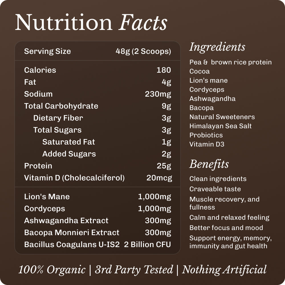 nourish-chocolate-g5 NourishImage04.jpg